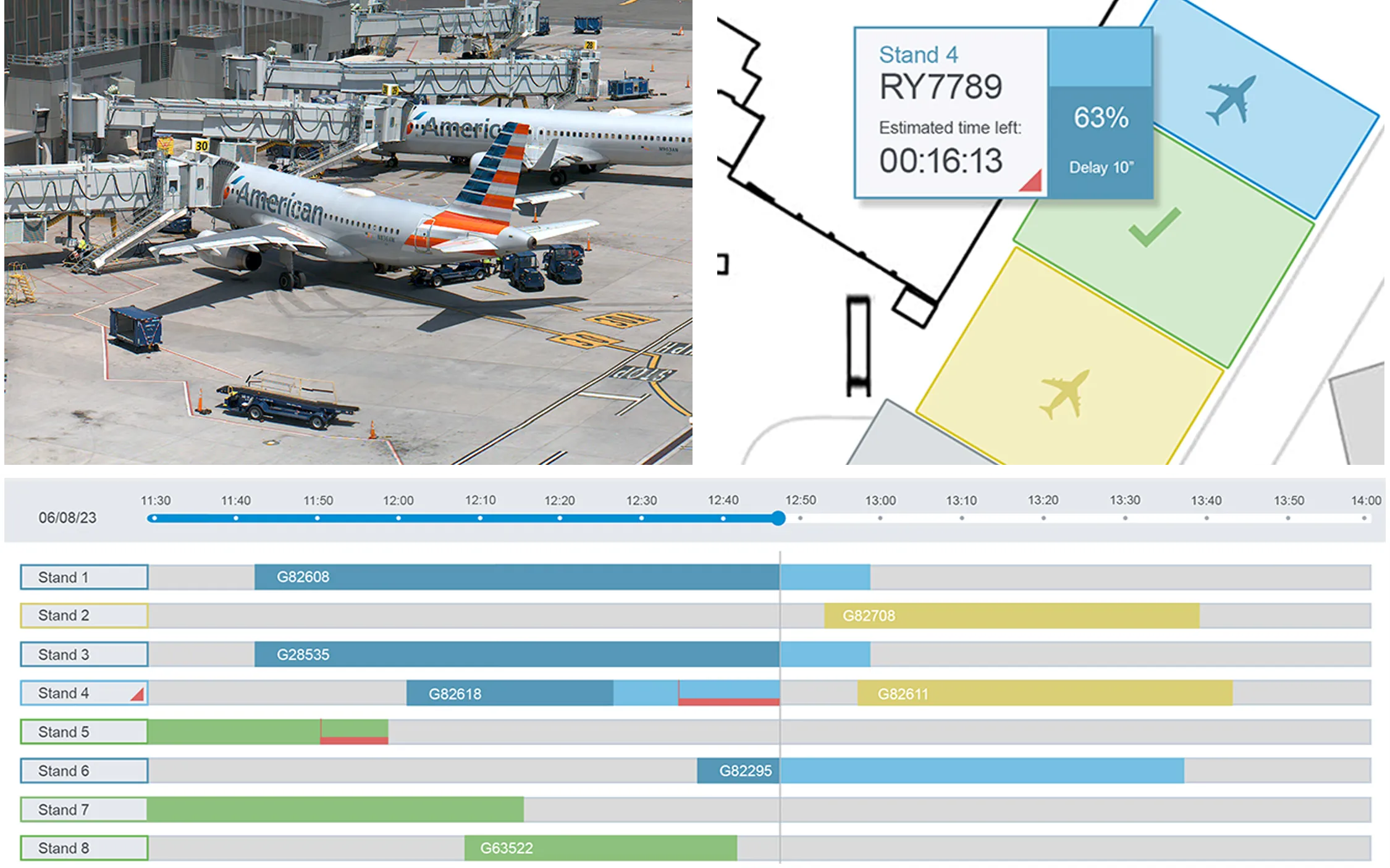 Ai-based Vca Assisted