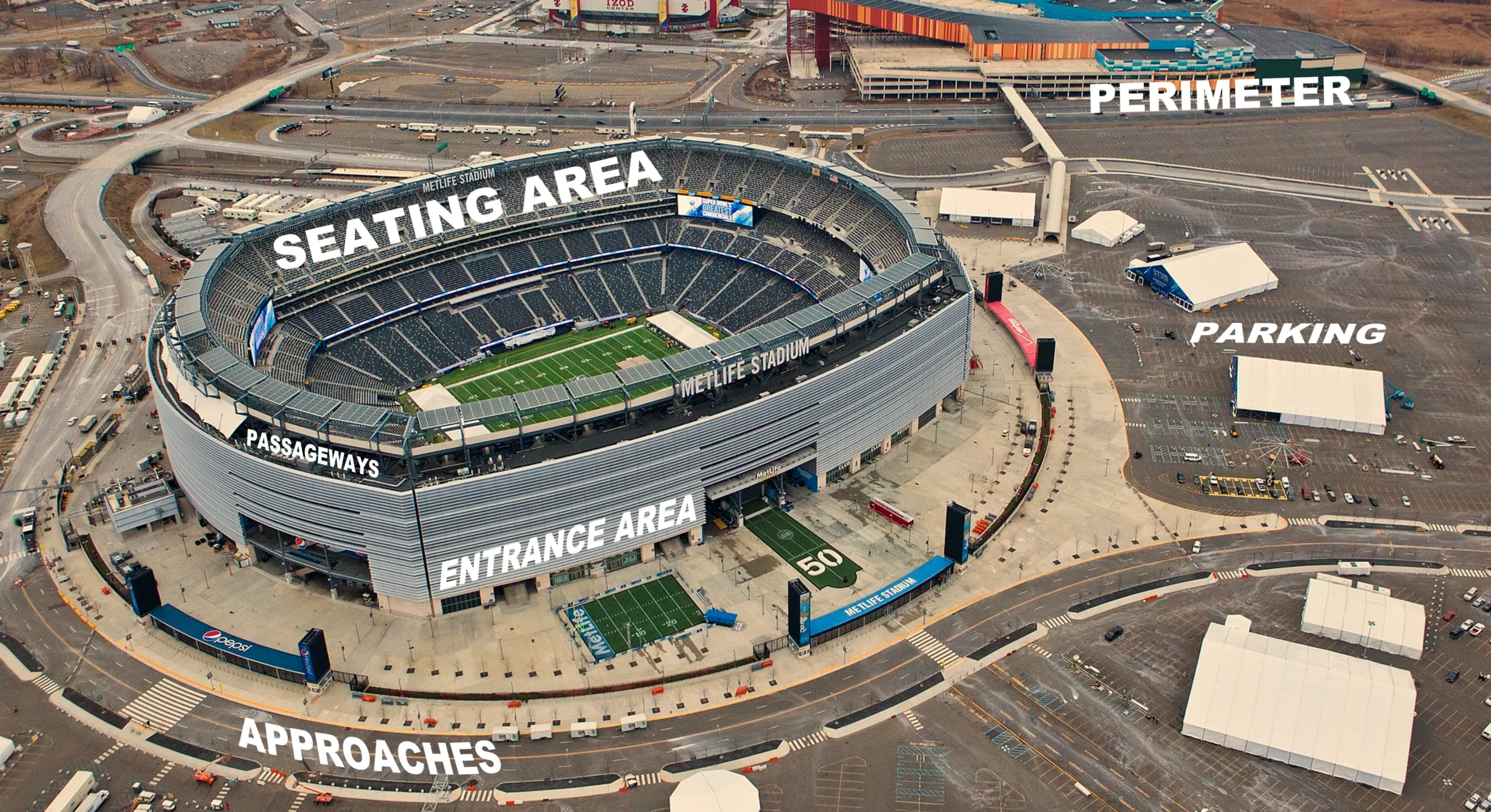 Stadiums Solutions