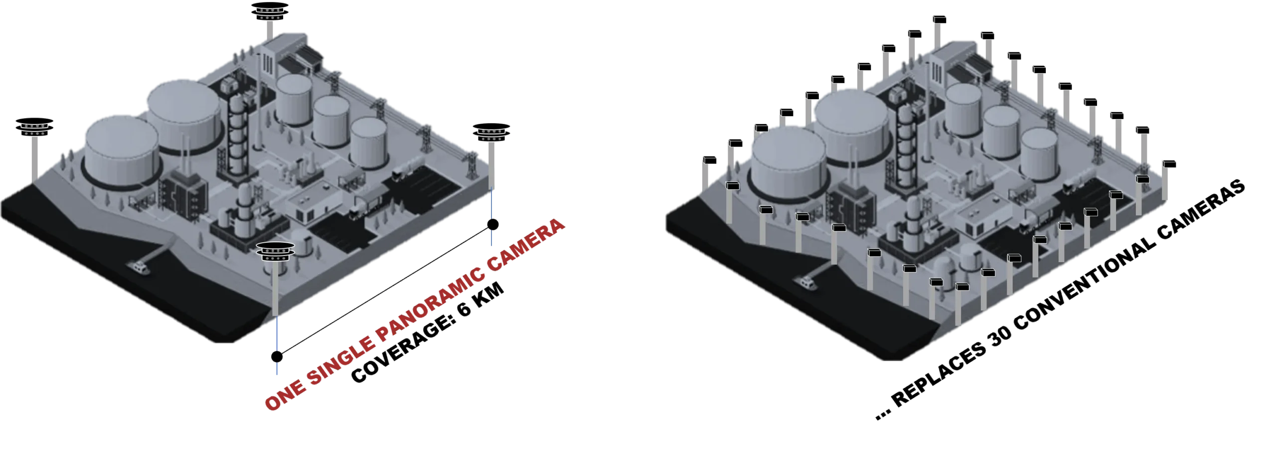 Visual Enhancement Covering Vast Areas